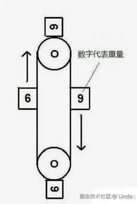 Linda于2025-07-25 10:57发布的图片