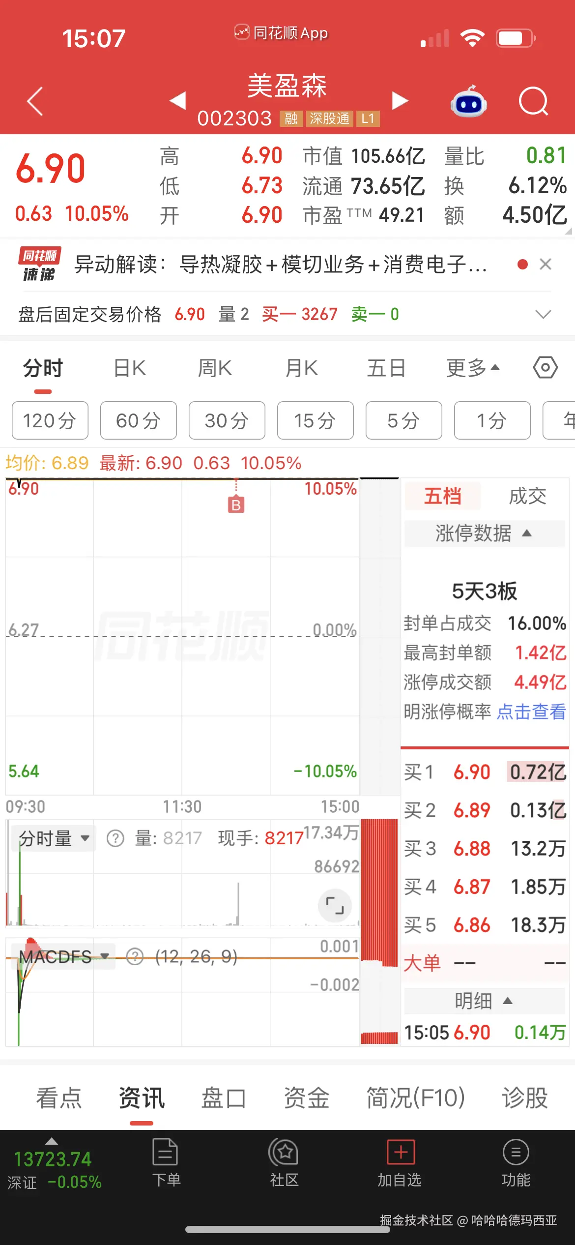 哈哈哈德玛西亚于2026-09-22 07:09发布的图片