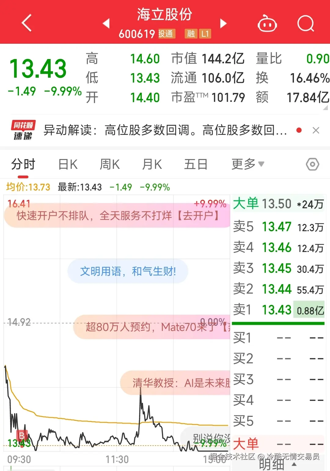 冷酷无情交易员于2024-11-18 15:11发布的图片