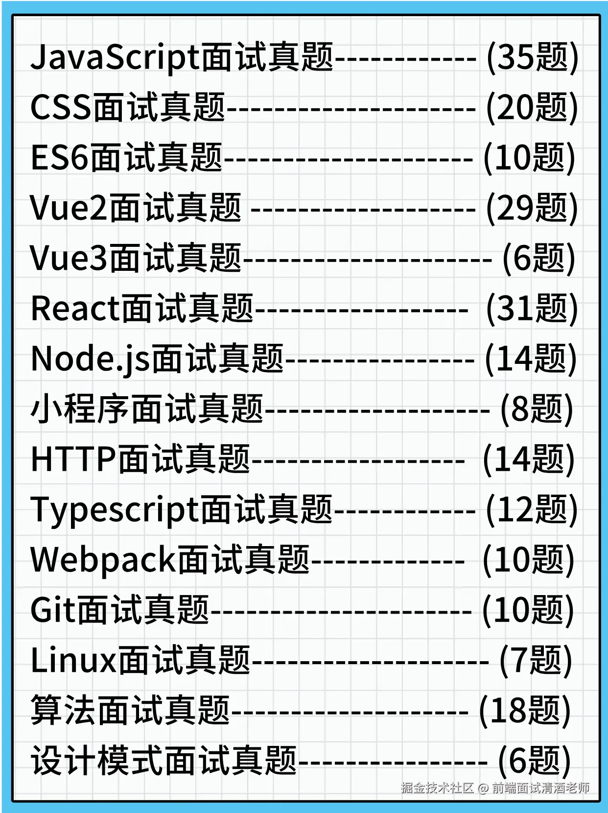 前端面试清酒老师于2024-11-05 15:43发布的图片