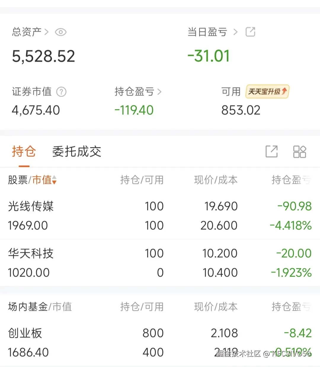 KFCVIVO50于2025-07-02 03:45发布的图片