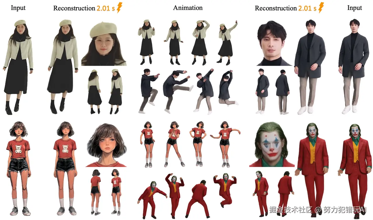 努力犯错玩AI于2025-04-03 08:10发布的图片