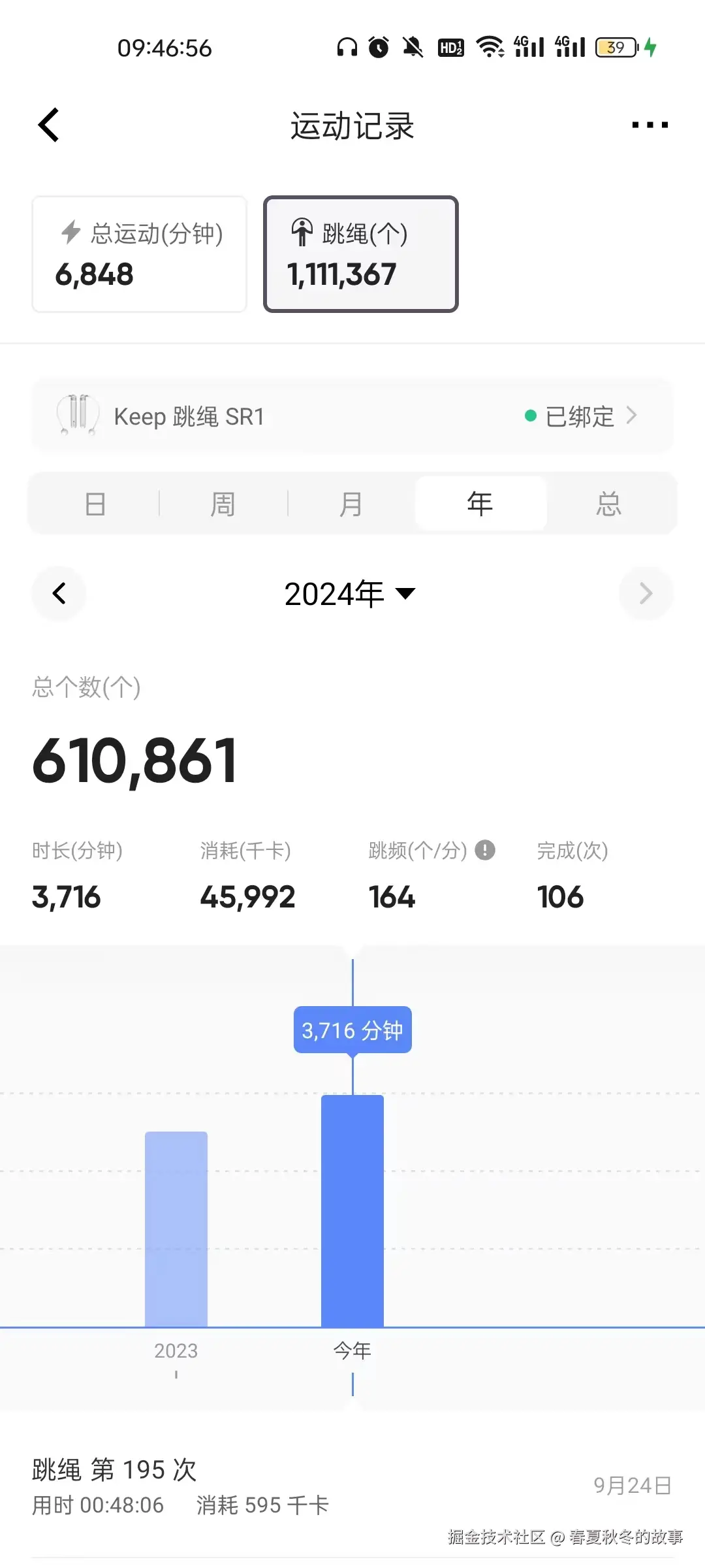 春夏秋冬的故事于2024-09-25 10:00发布的图片