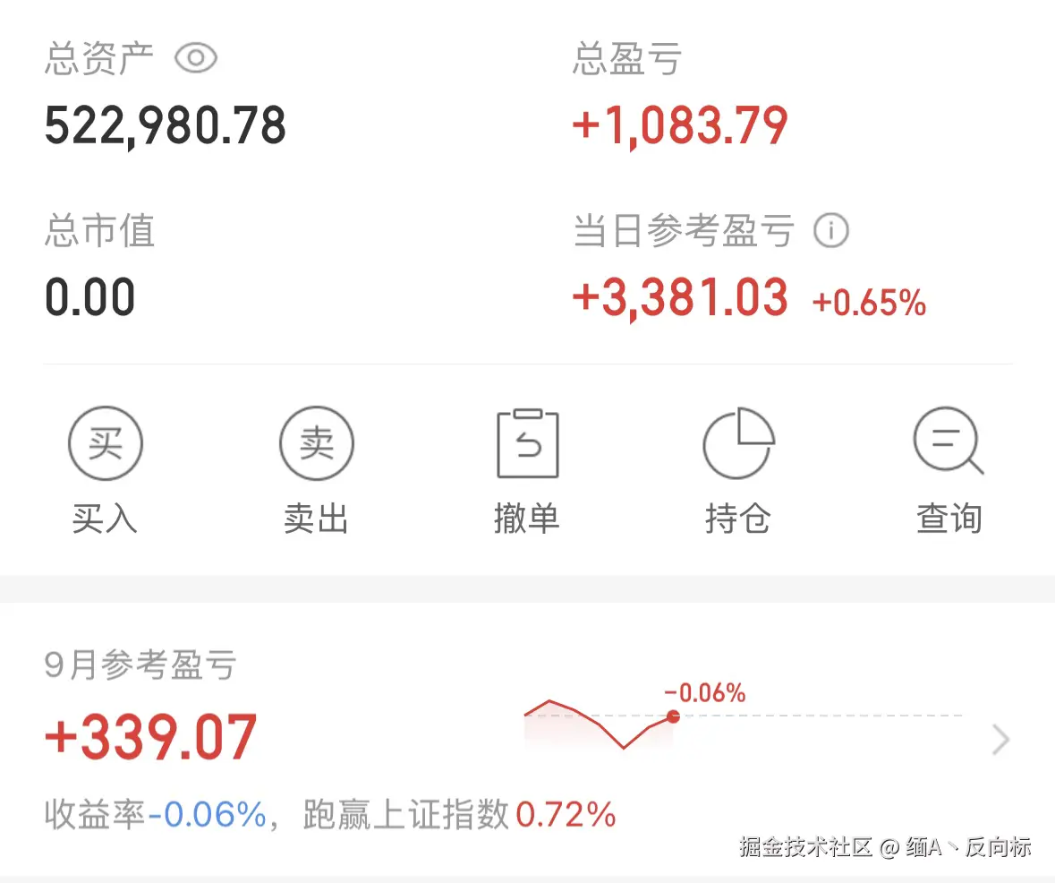 缅A丶反向标于2025-09-08 09:39发布的图片