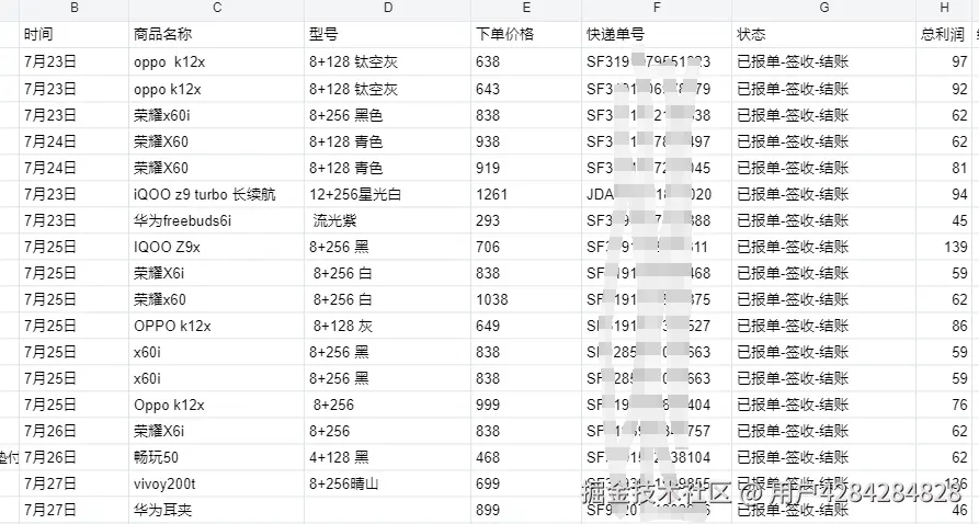 用户4284284828于2025-07-29 02:25发布的图片