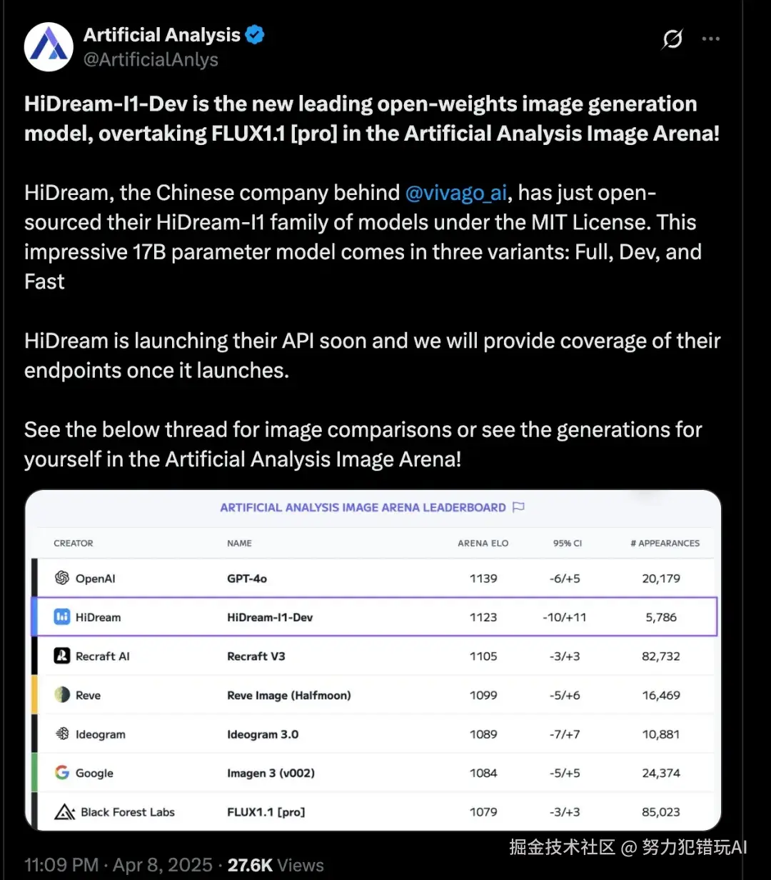 努力犯错玩AI于2025-04-15 23:27发布的图片