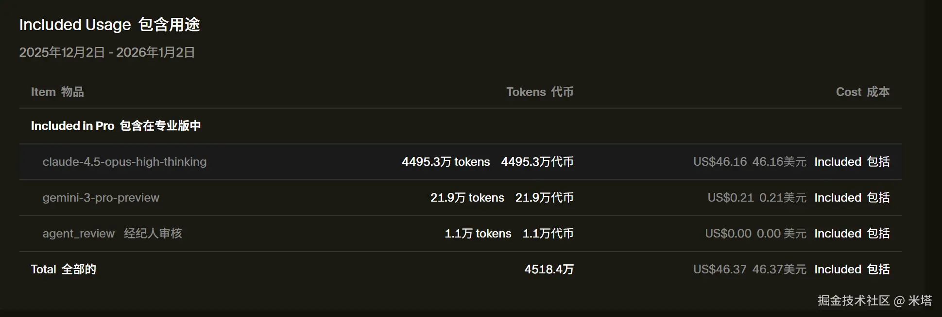 米塔于2025-12-11 11:01发布的图片