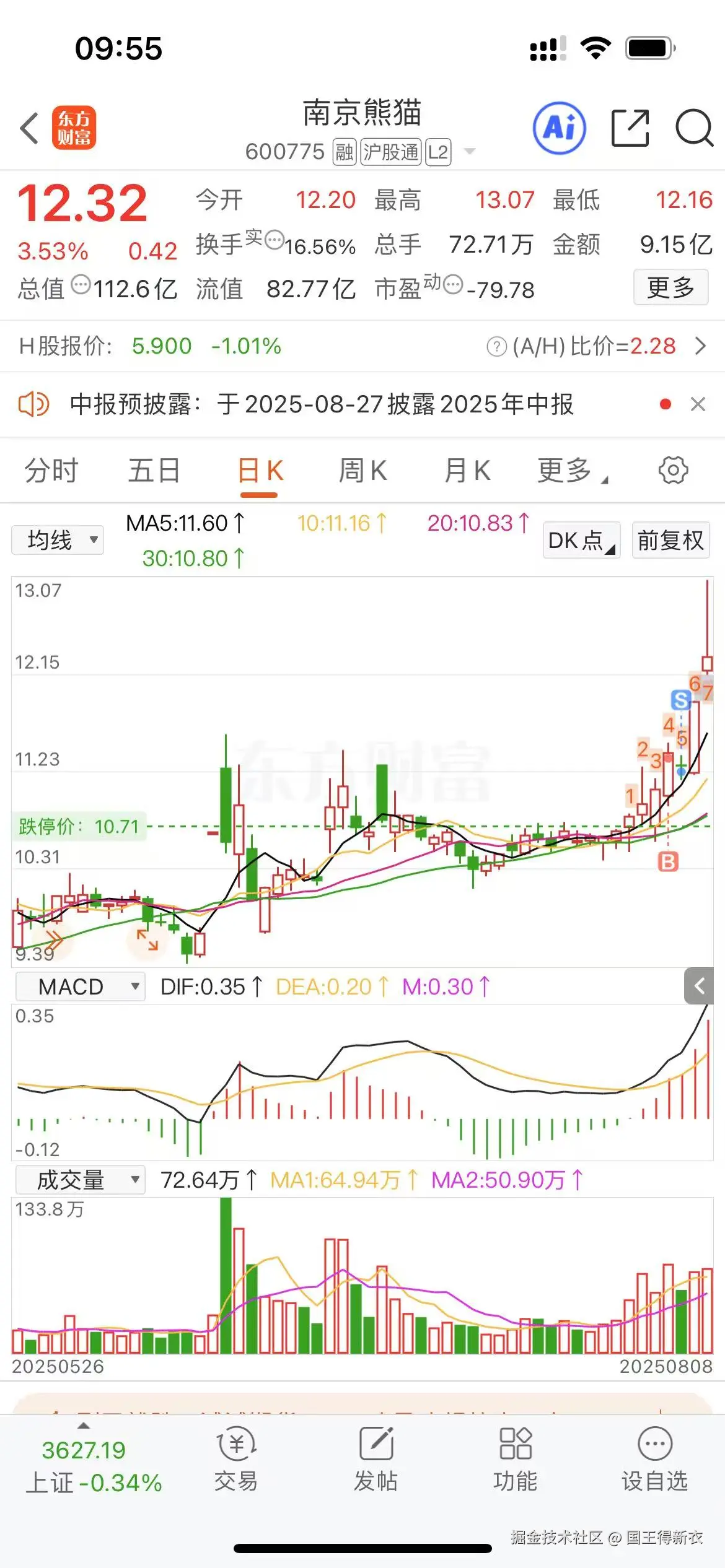 国王得新衣于2025-08-08 09:56发布的图片