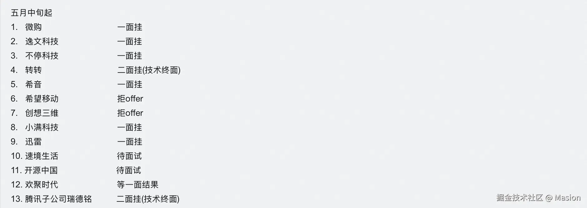 Masion于2025-07-11 15:10发布的图片