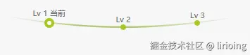 lirioing于2026-03-17 14:58发布的图片