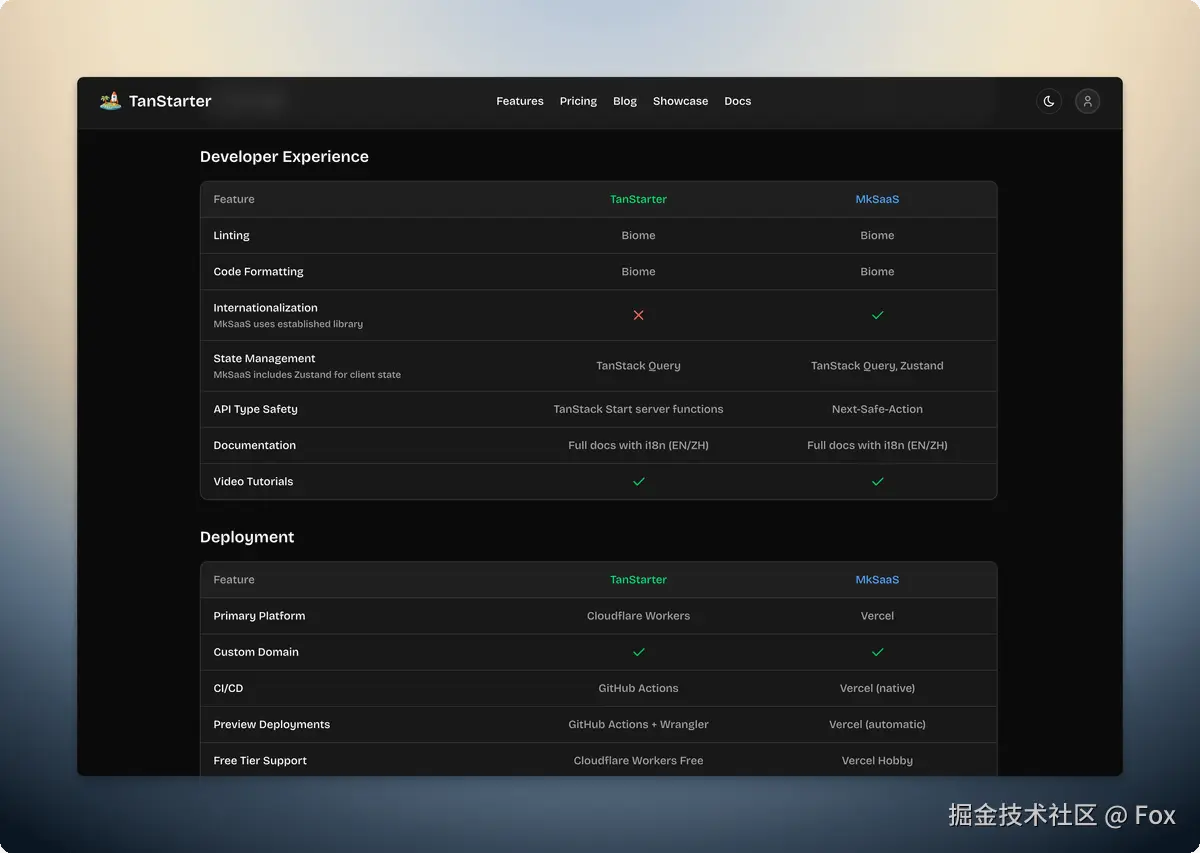 Fox于2026-05-07 09:29发布的图片