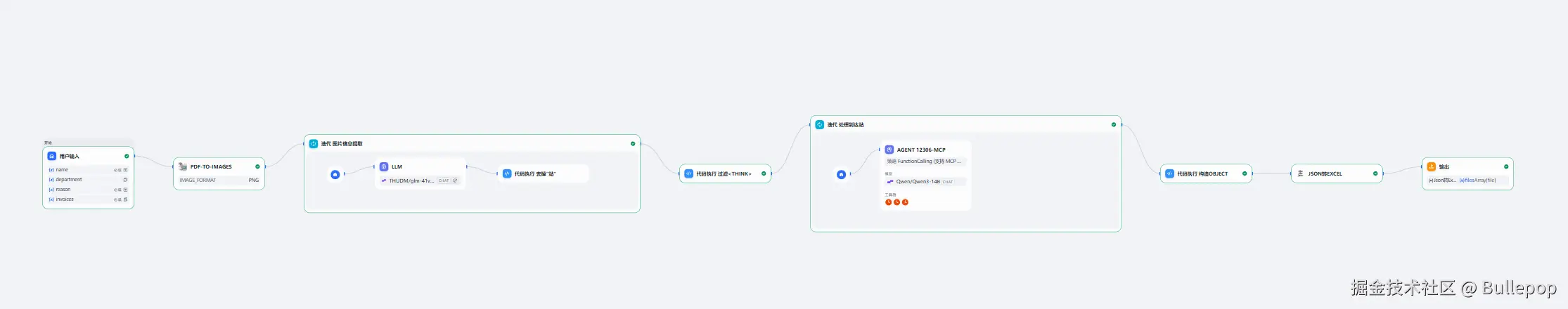 Bullepop于2026-01-16 16:55发布的图片
