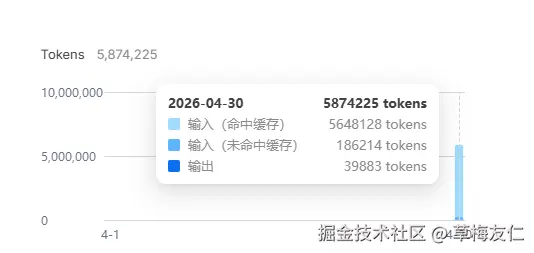 草梅友仁于2026-04-30 14:54发布的图片
