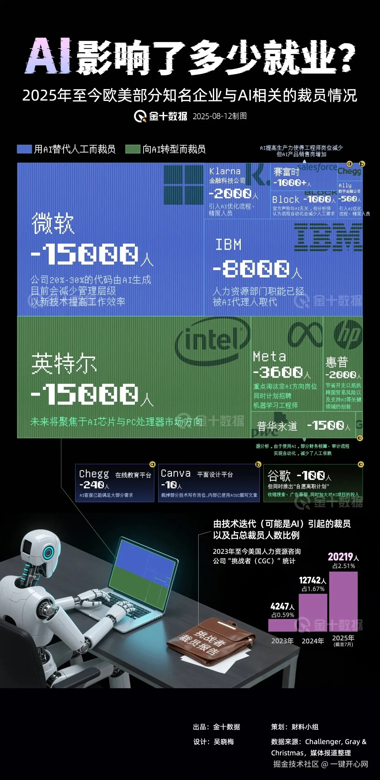 一键开心网于2025-08-14 09:19发布的图片