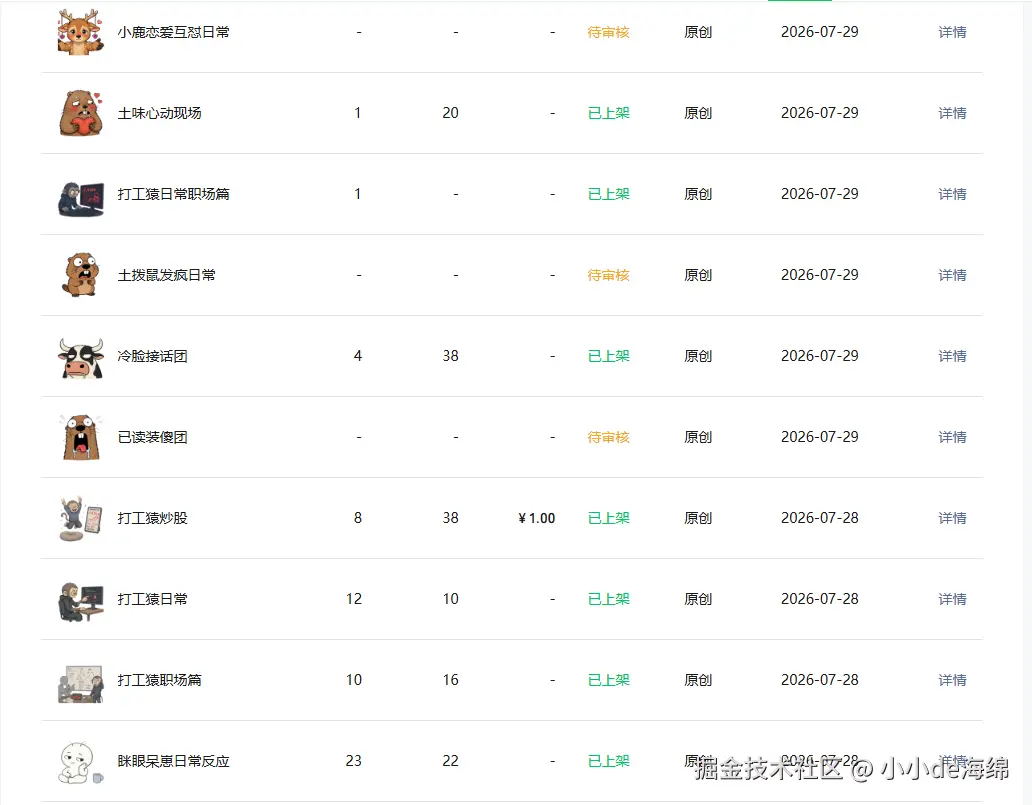 小小de海绵于2026-07-29 09:58发布的图片