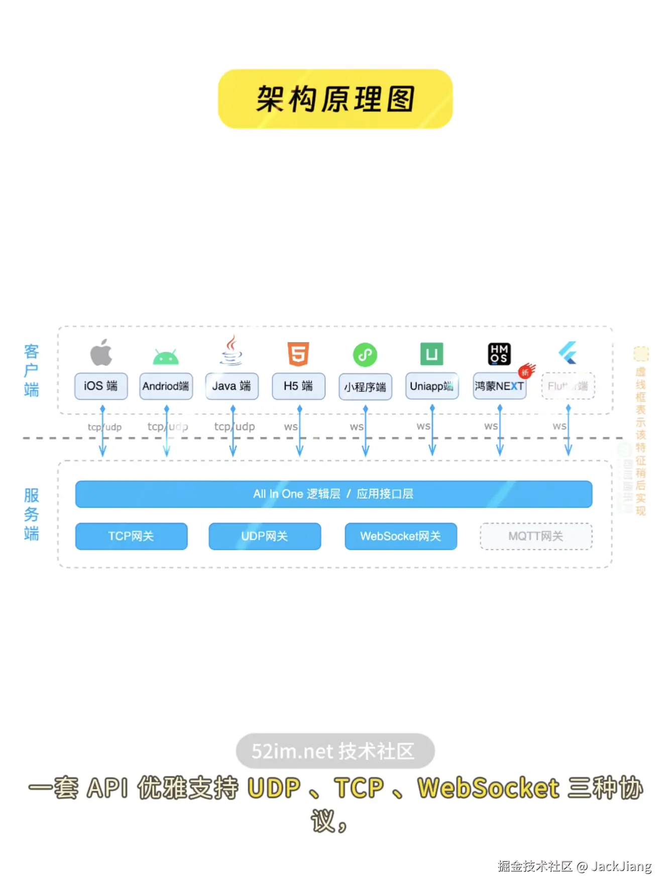 JackJiang于2026-03-12 12:35发布的图片