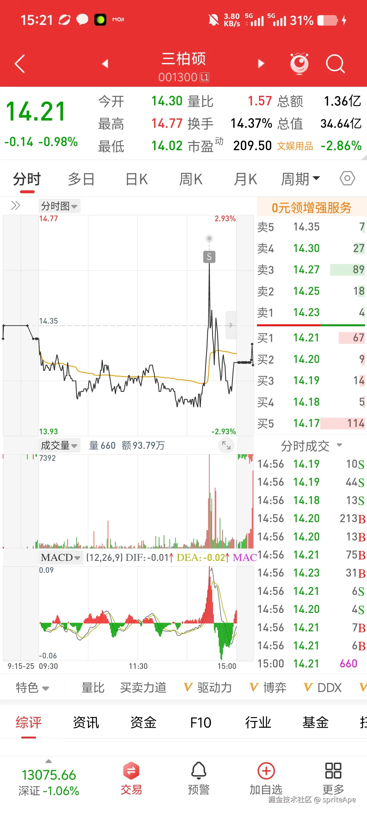 spriteApe于2025-09-18 15:21发布的图片