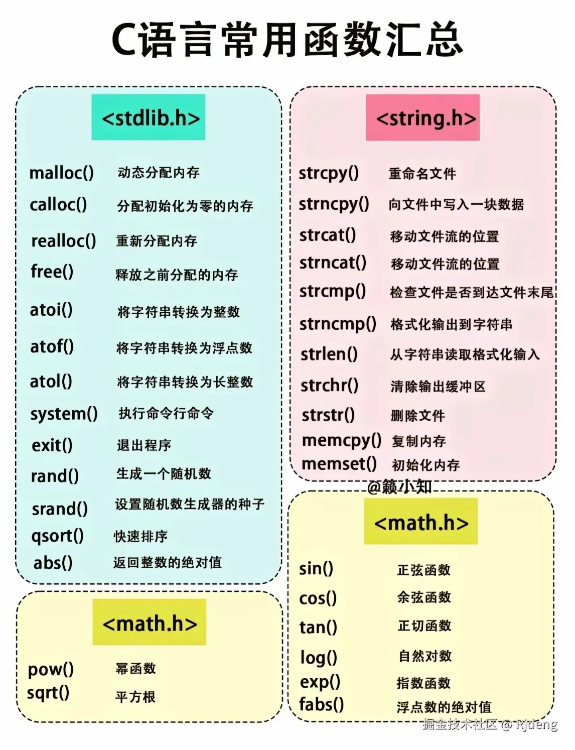 Rjdeng于2024-07-22 19:11发布的图片