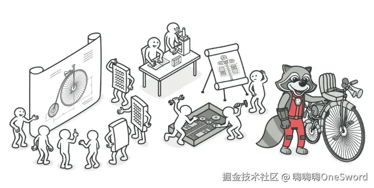 设计模式学习笔记