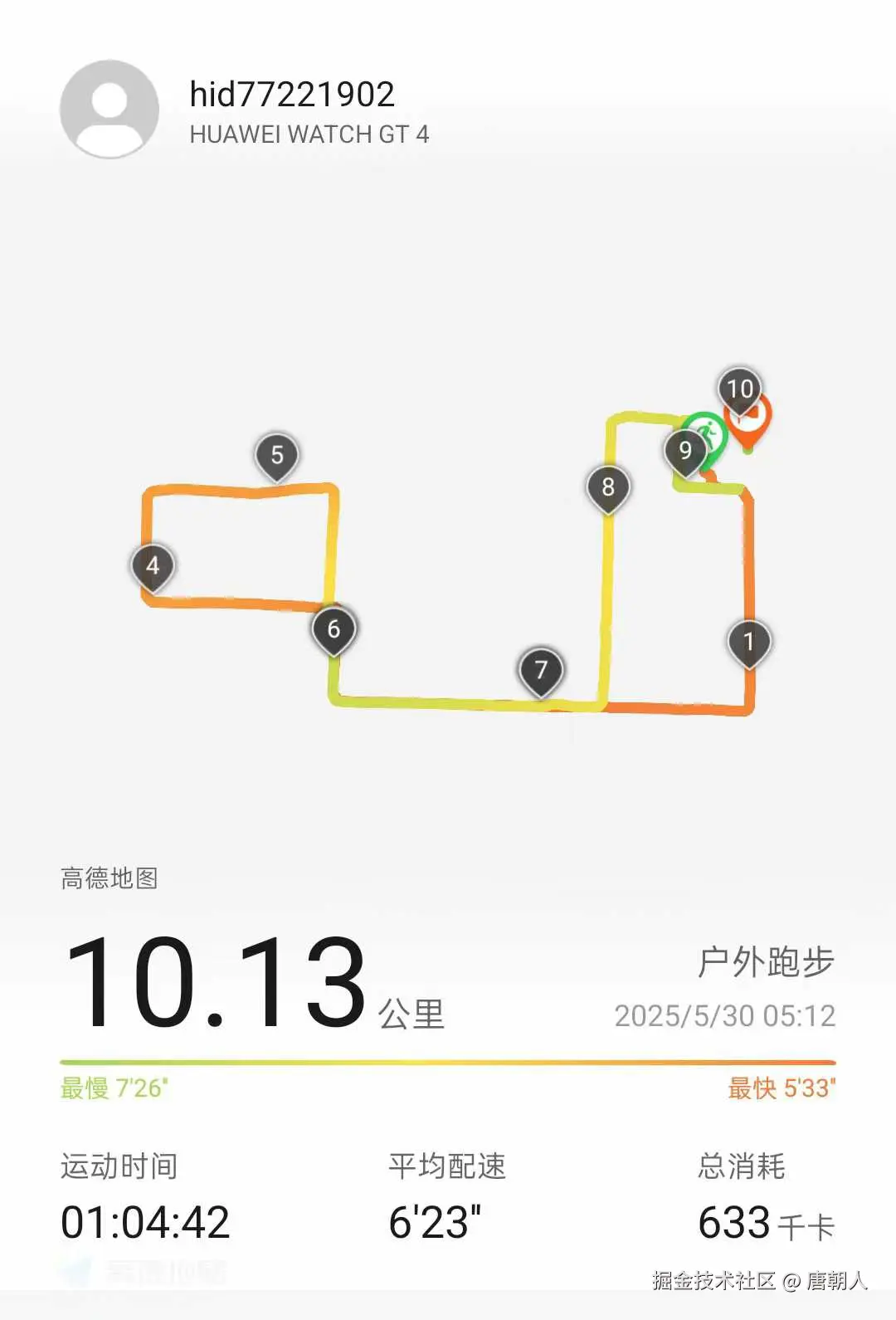 唐朝人于2025-05-30 08:50发布的图片