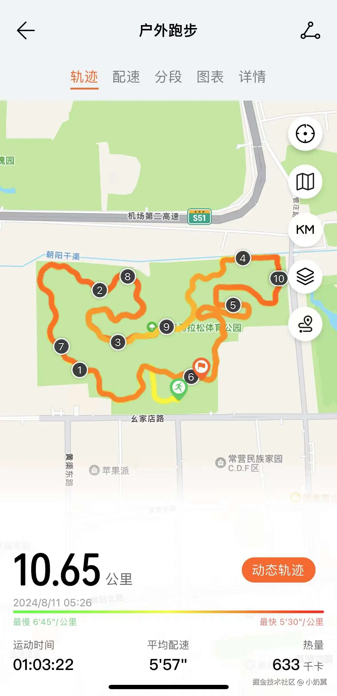 小奶冀于2024-08-12 07:39发布的图片