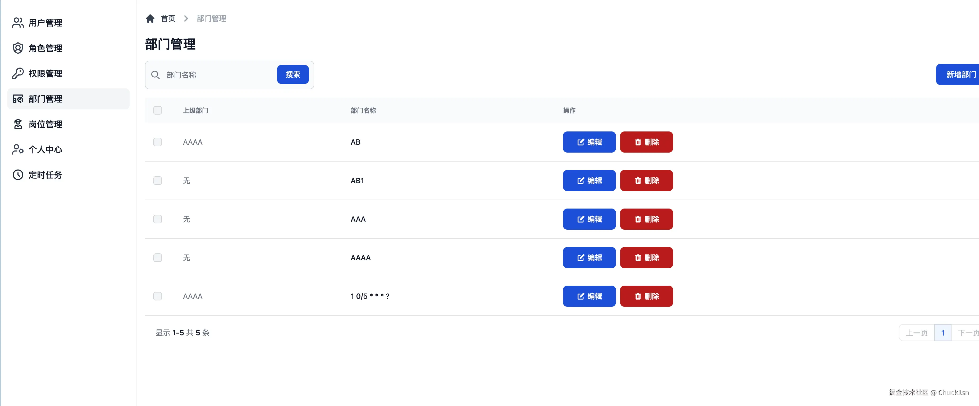 Chuck1sn于2025-05-19 12:12发布的图片