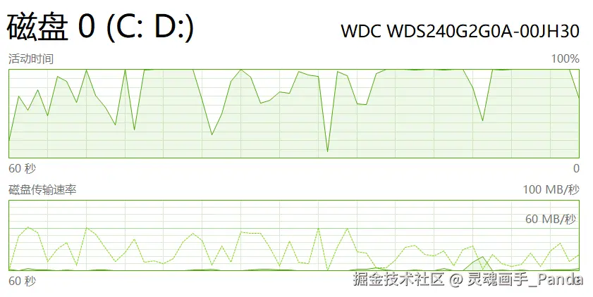 灵魂画手_Panda于2026-06-12 07:57发布的图片