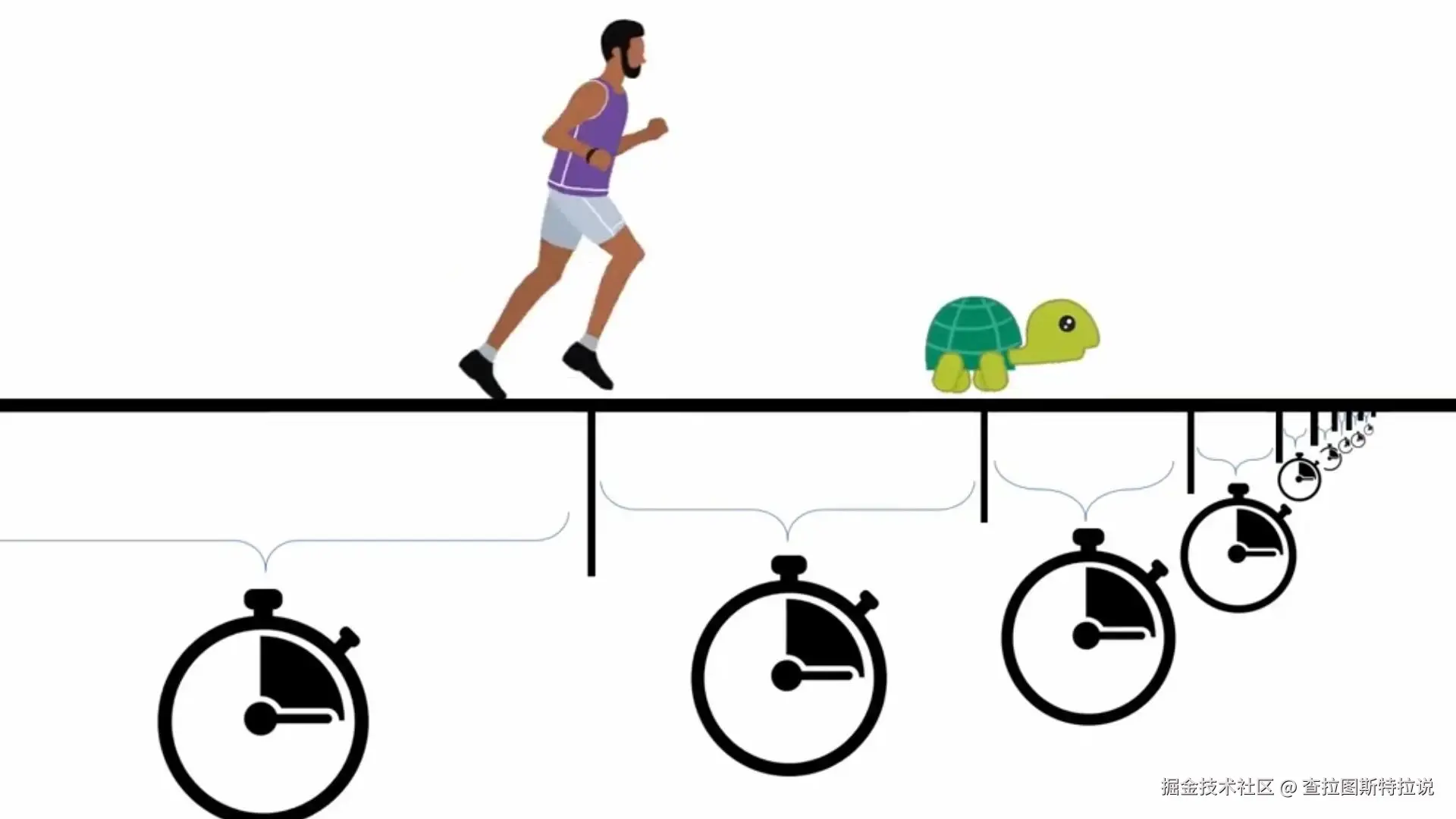 查拉图斯特拉说于2026-04-09 16:56发布的图片