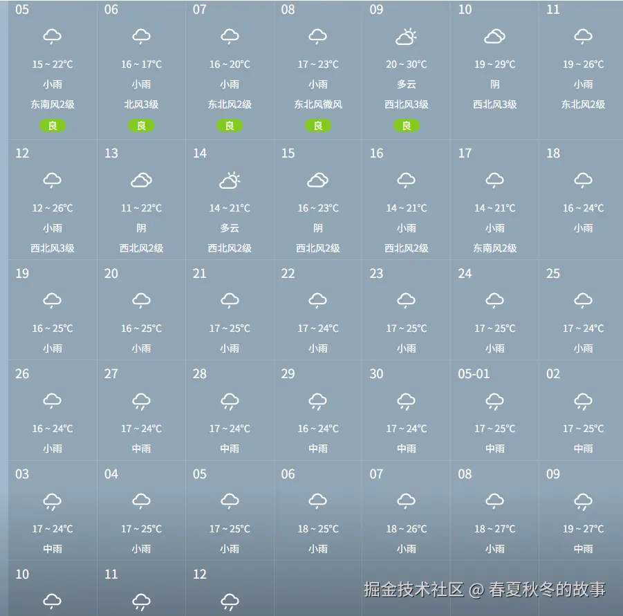 春夏秋冬的故事于2026-04-03 09:45发布的图片