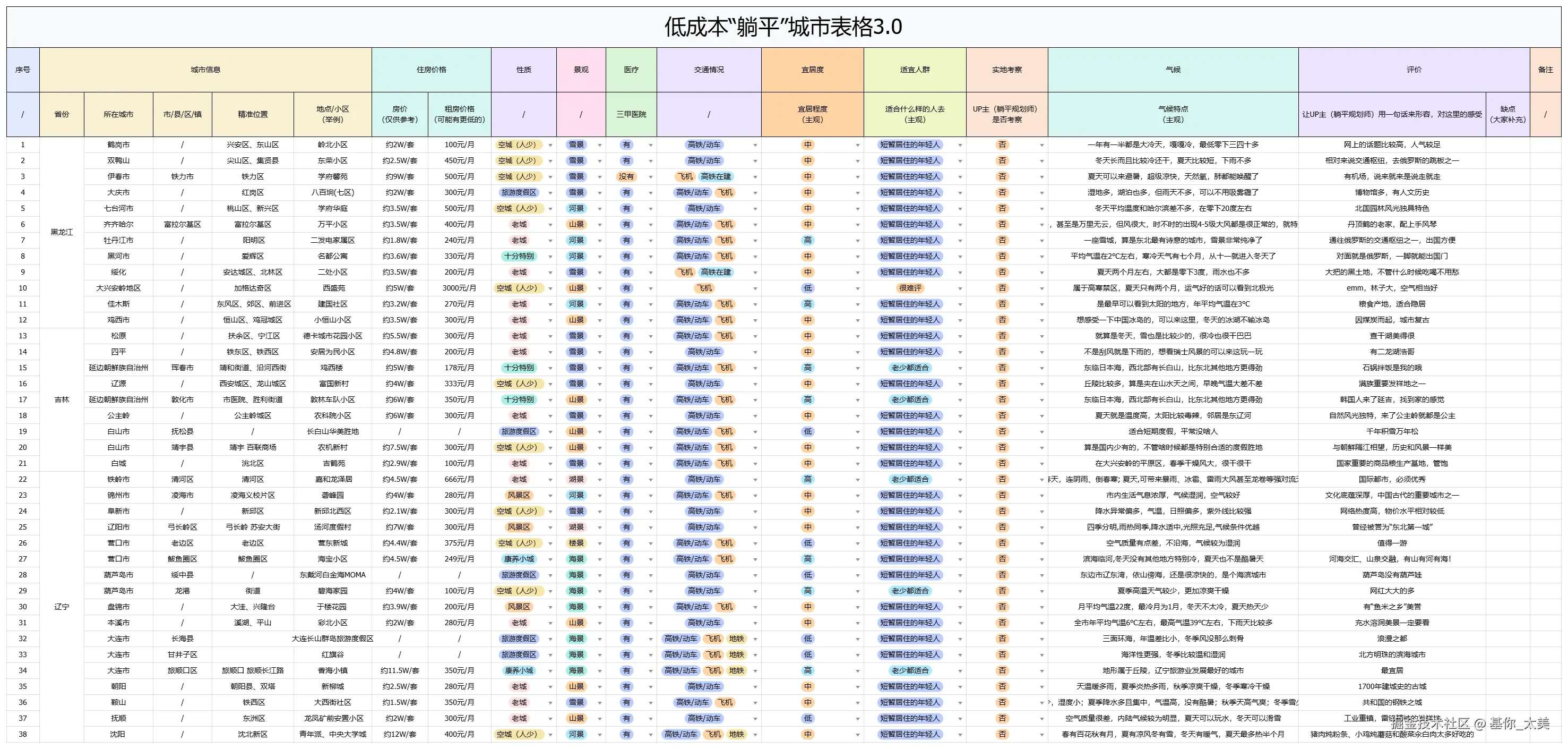 基你_太美于2025-06-19 01:32发布的图片