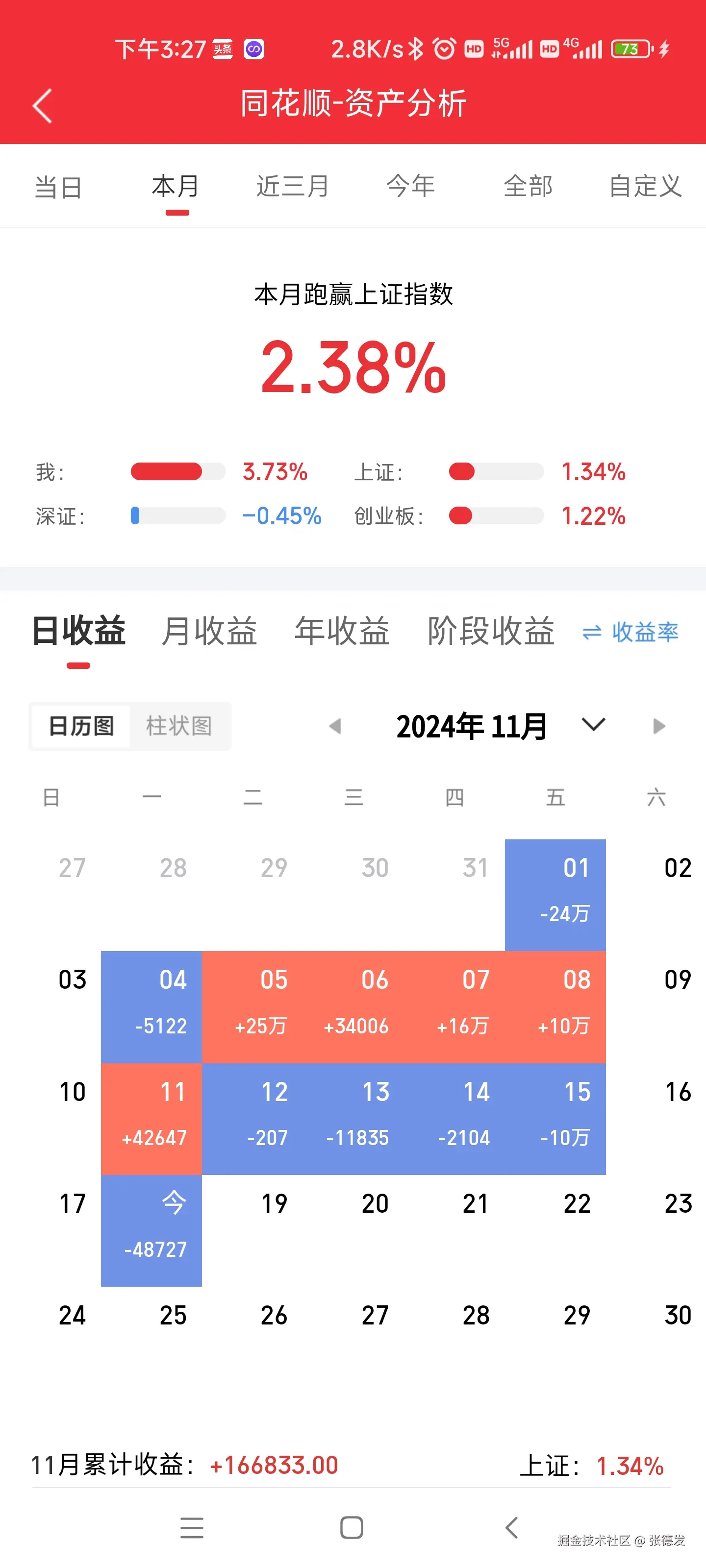 张德发于2024-11-18 19:52发布的图片