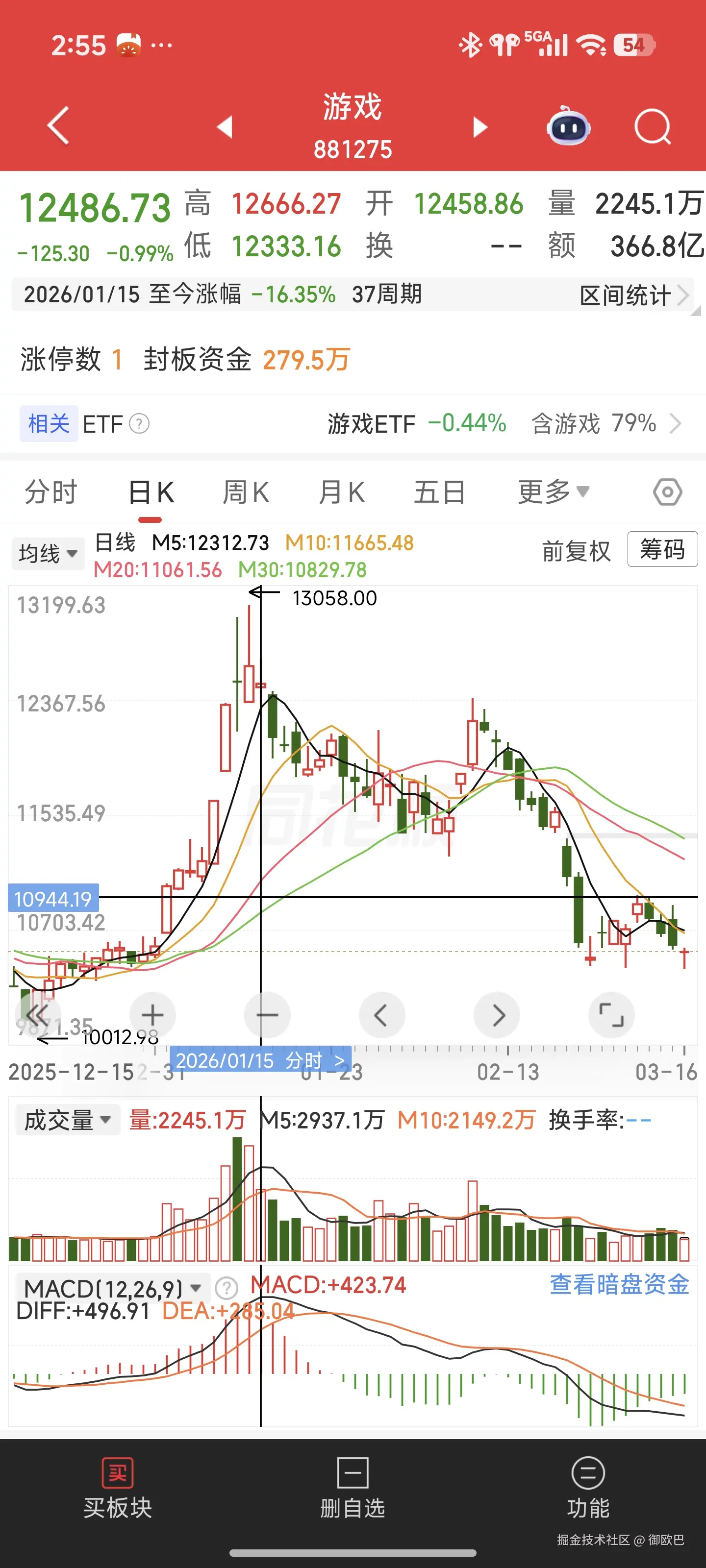 御欧巴于2026-03-16 14:56发布的图片