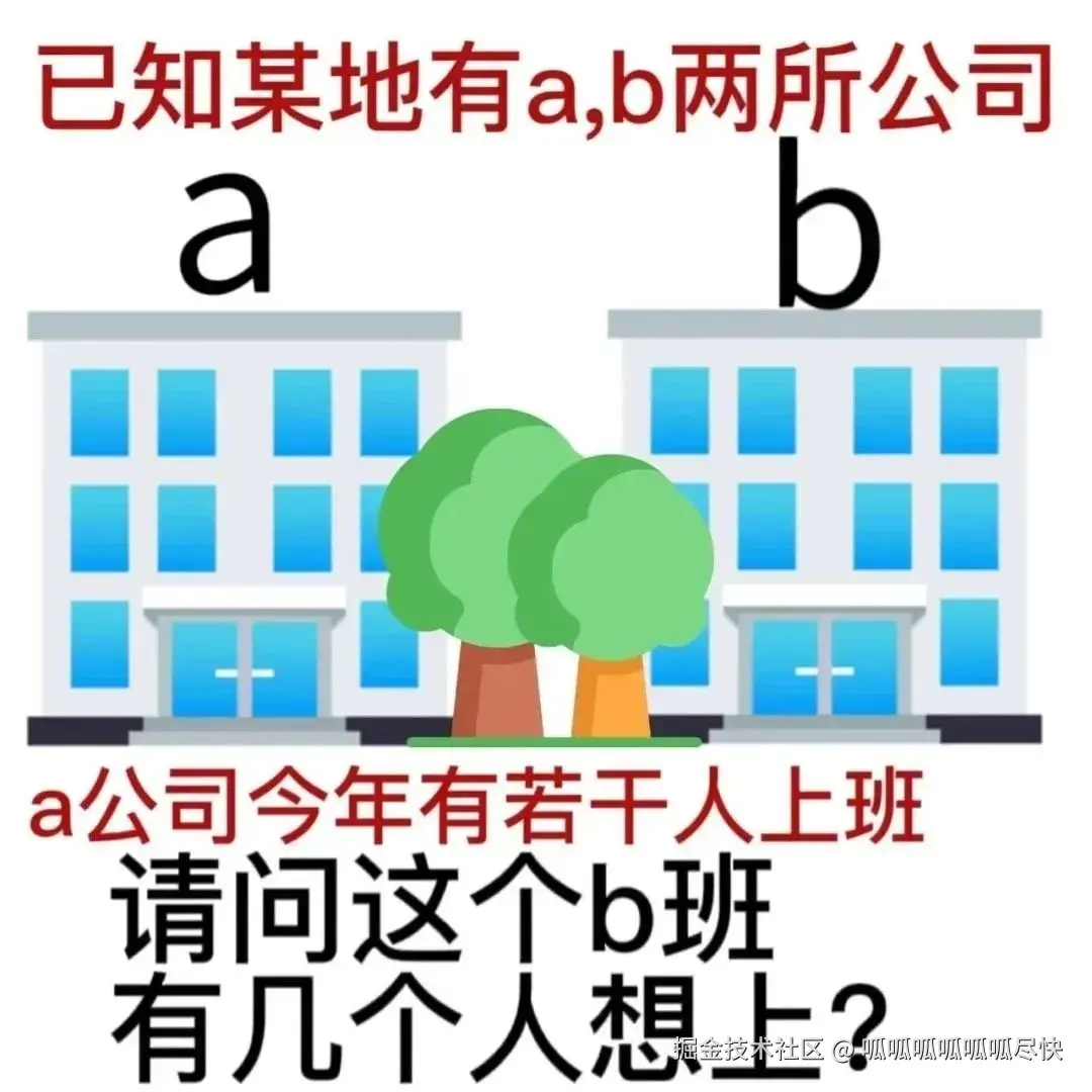 呱呱呱呱呱呱尽快于2025-07-03 16:18发布的图片