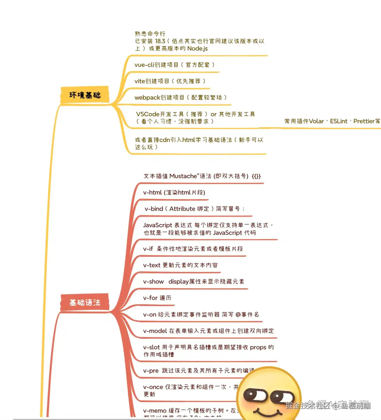 鱼樱前端于2025-02-27 20:06发布的图片