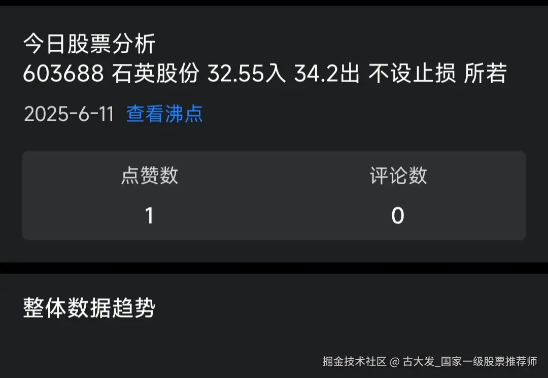 古大发_国家一级股票推荐师于2025-06-16 14:26发布的图片