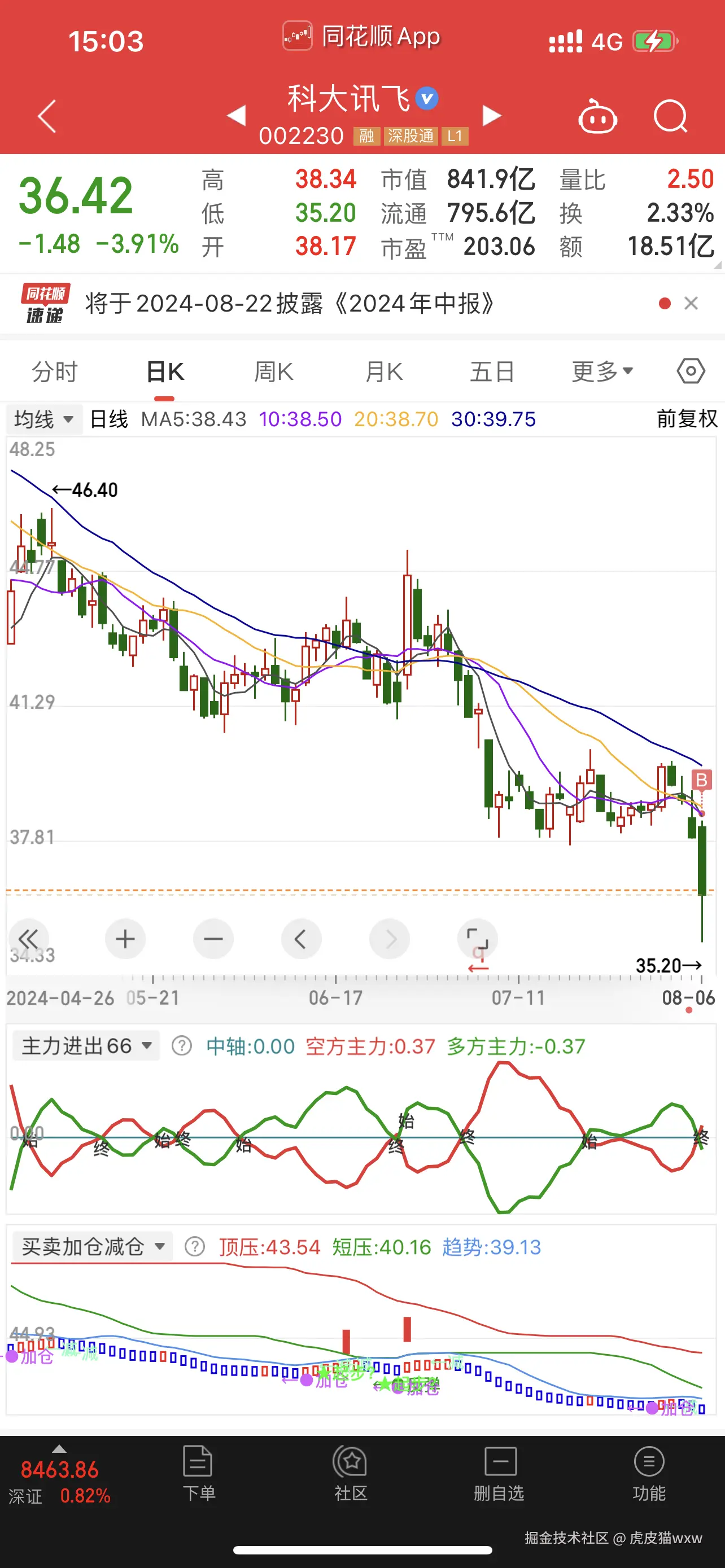 虎皮猫wxw于2024-08-06 15:06发布的图片