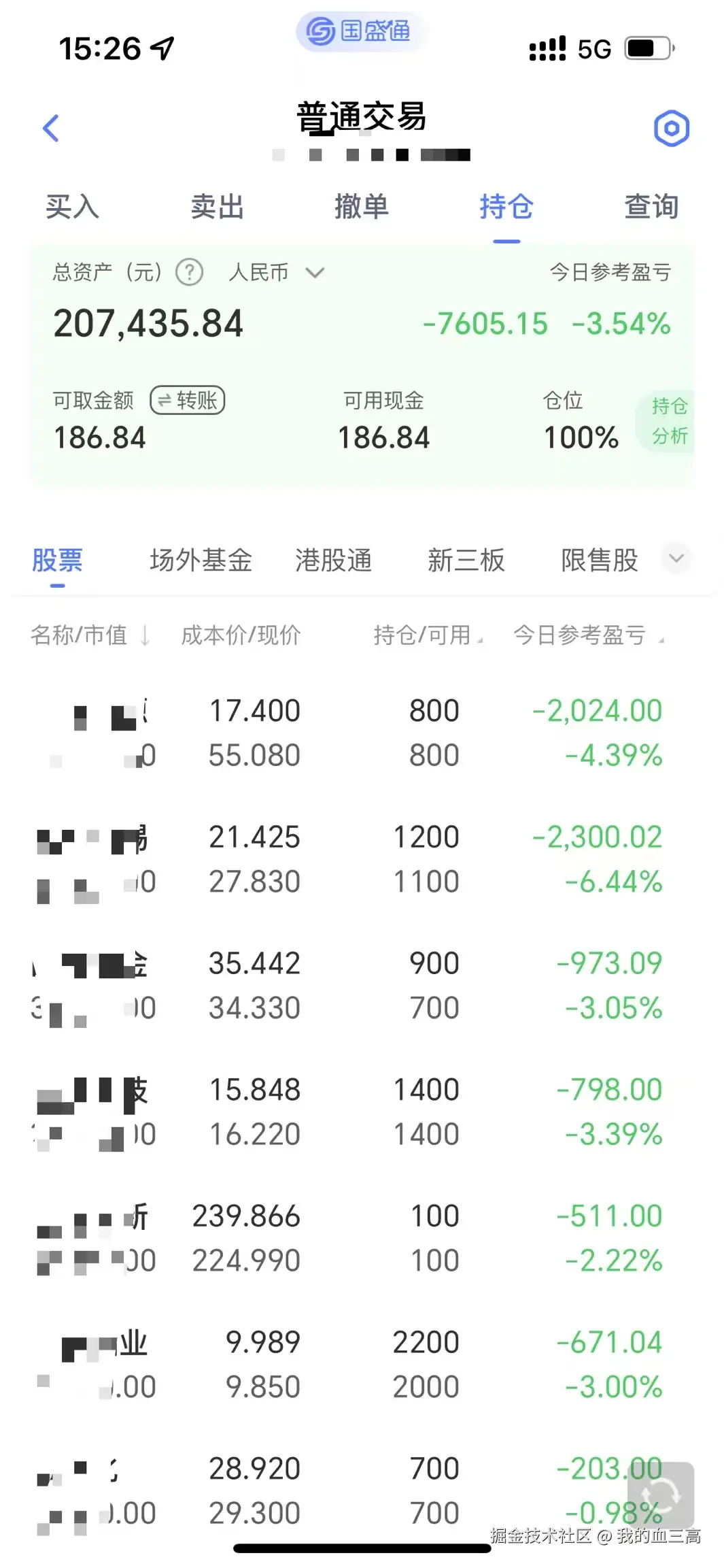 我的血三高于2025-11-04 15:30发布的图片