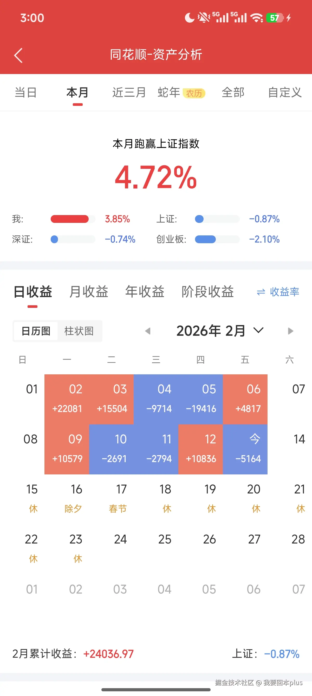 我要回本plus于2026-02-13 15:04发布的图片