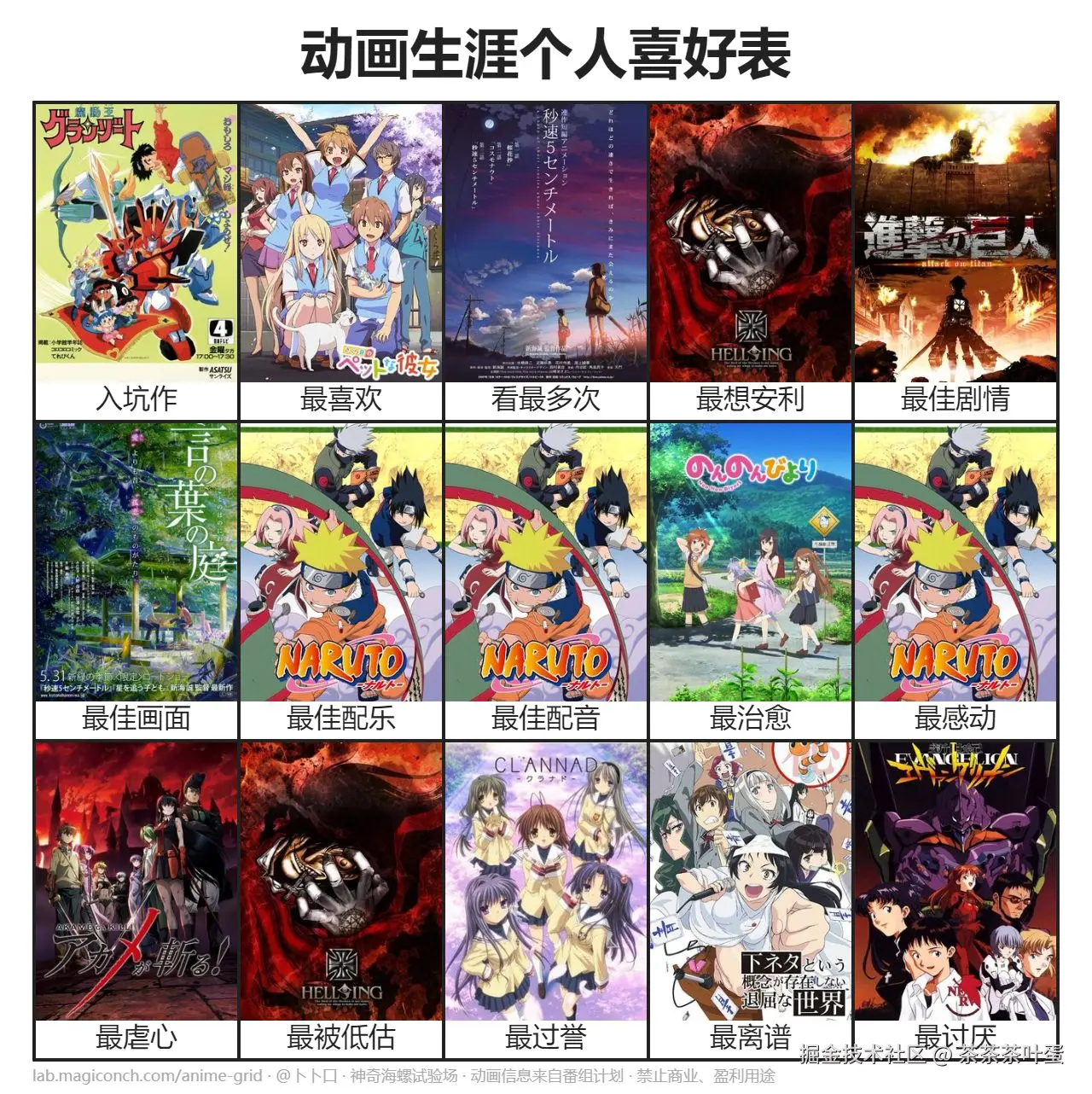 茶茶茶叶蛋于2024-08-08 10:20发布的图片