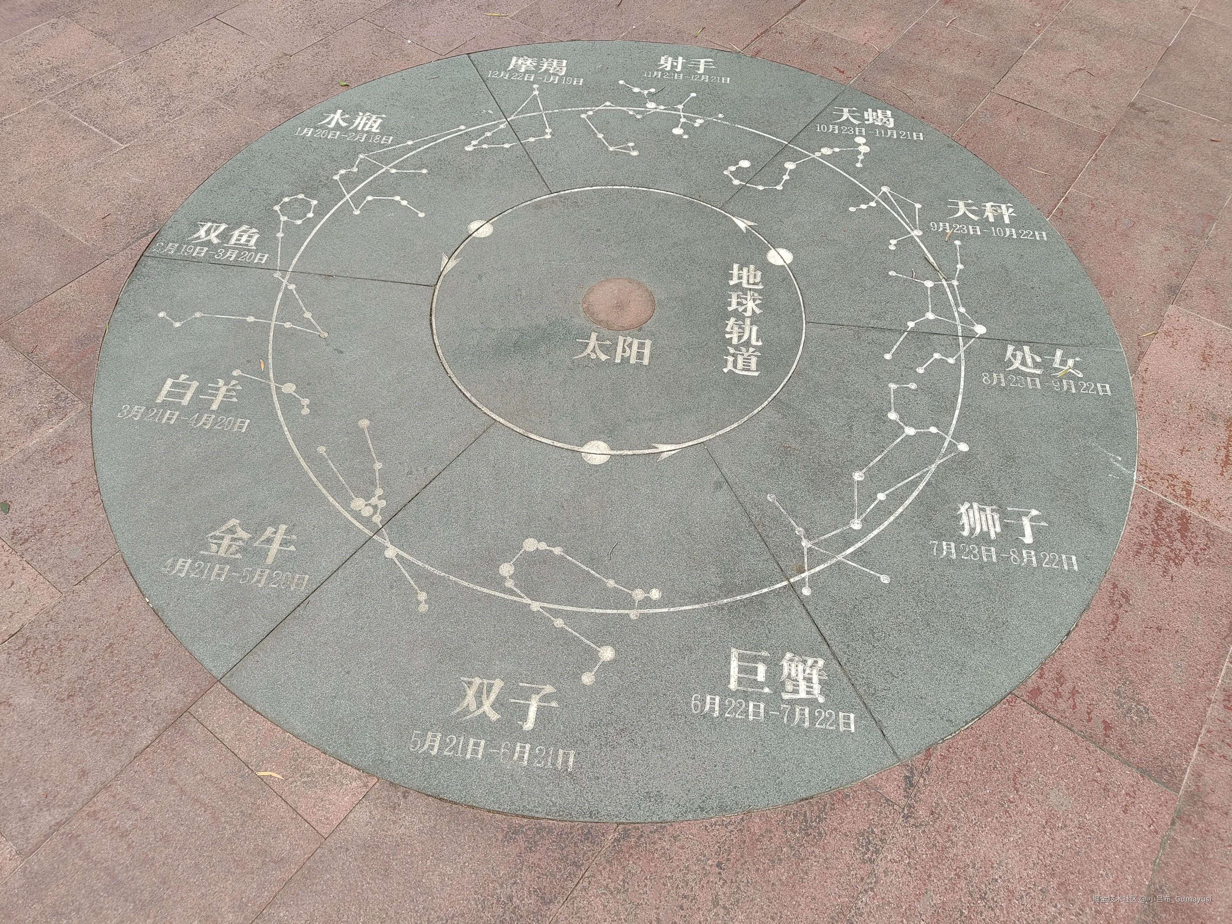 小吕布_Gumayusi于2025-02-24 09:56发布的图片