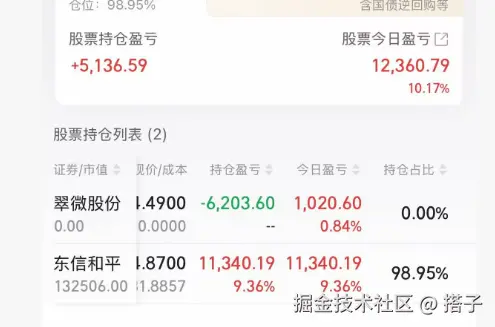 搭子于2025-08-18 05:54发布的图片