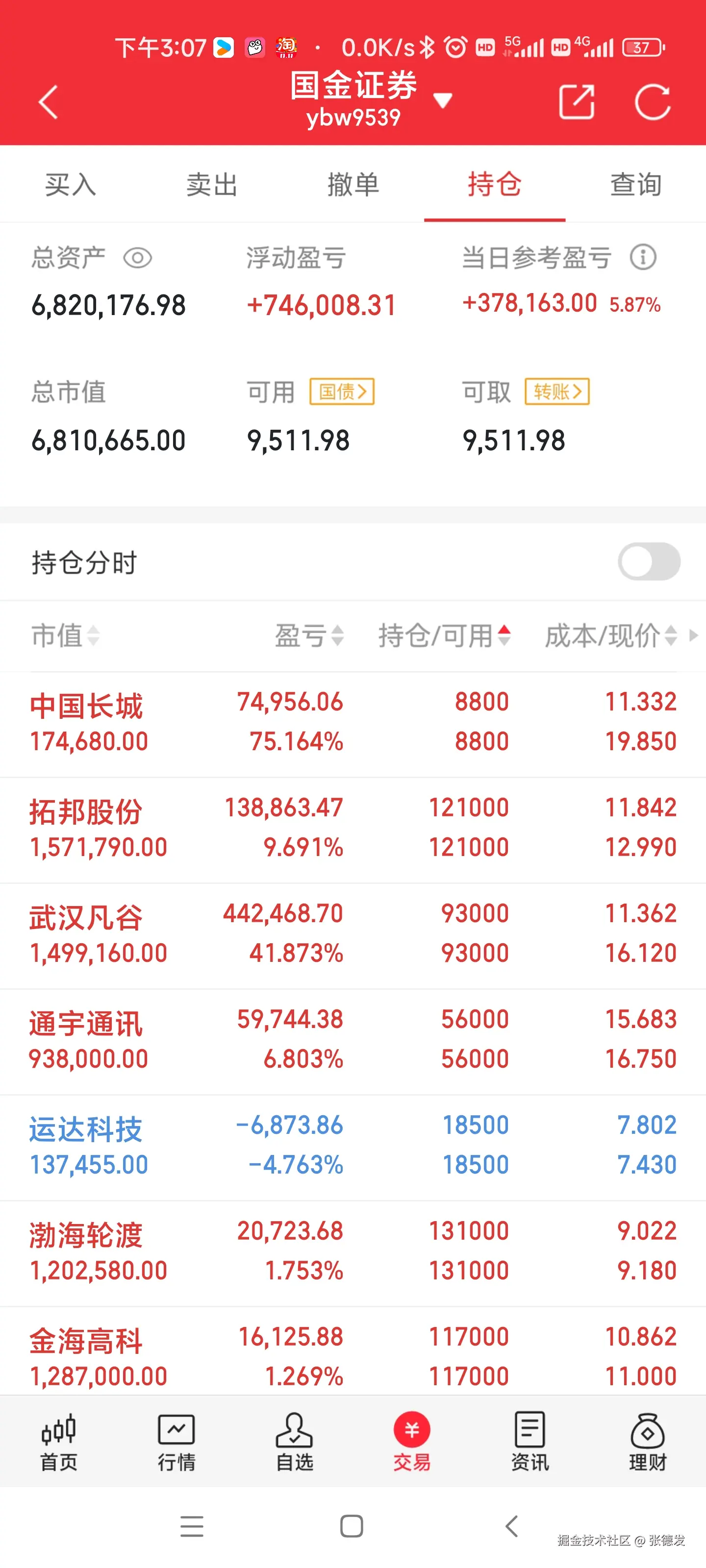 张德发于2024-11-20 20:21发布的图片