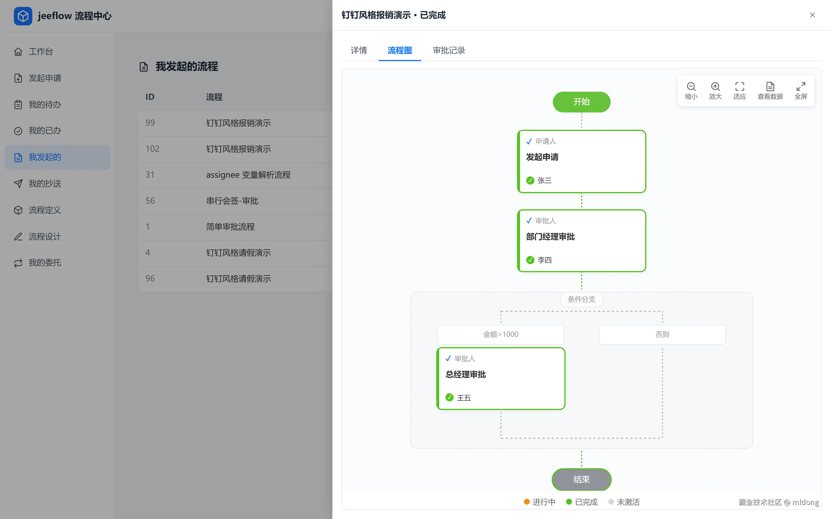 已完成：全路径绿色高亮