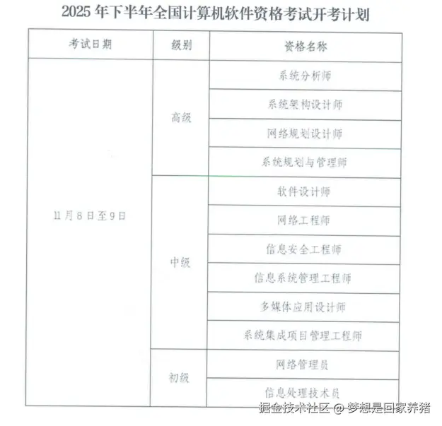 梦想是回家养猪于2025-08-13 14:17发布的图片