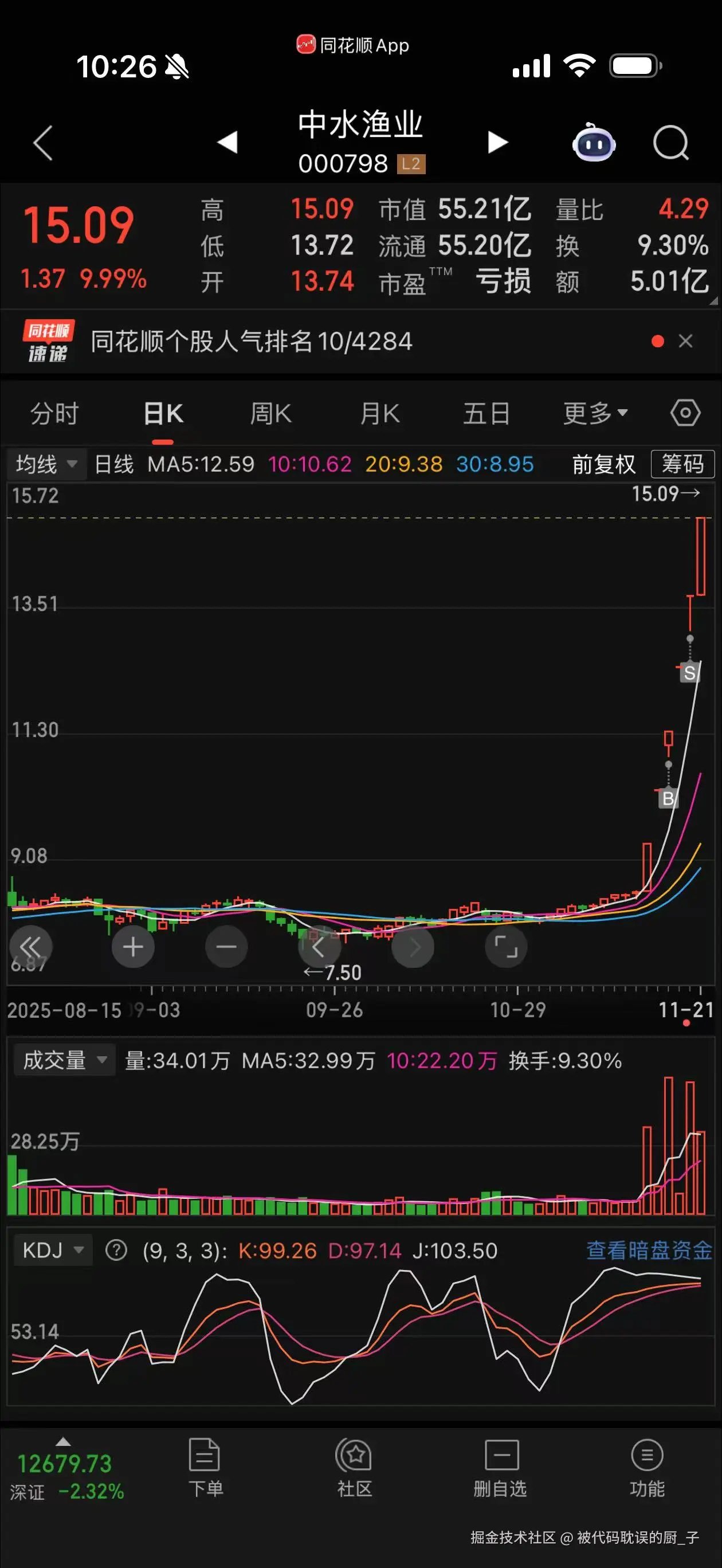 被代码耽误的厨_子于2025-11-21 10:27发布的图片