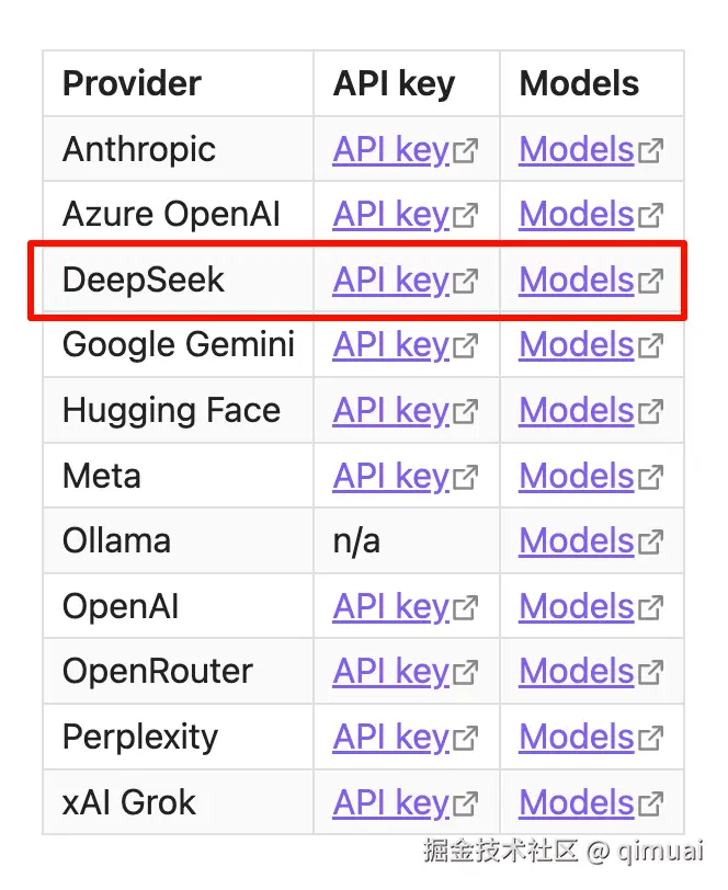 qimuai于2025-09-01 19:38发布的图片