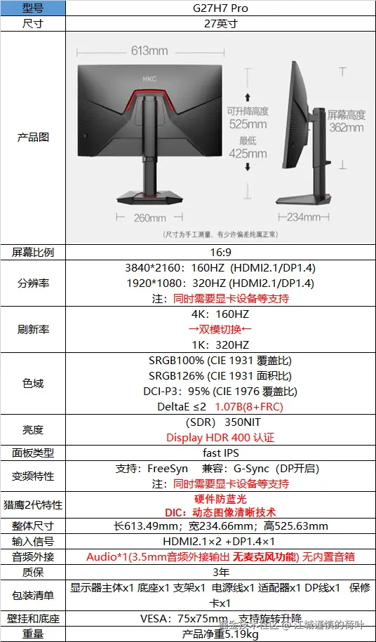 江城谨慎的荷叶于2024-11-21 11:13发布的图片
