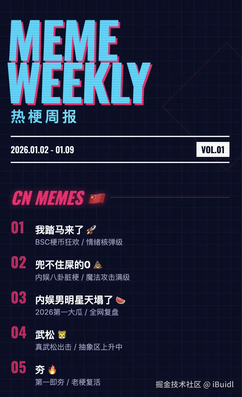 iBuidl于2026-01-10 02:49发布的图片