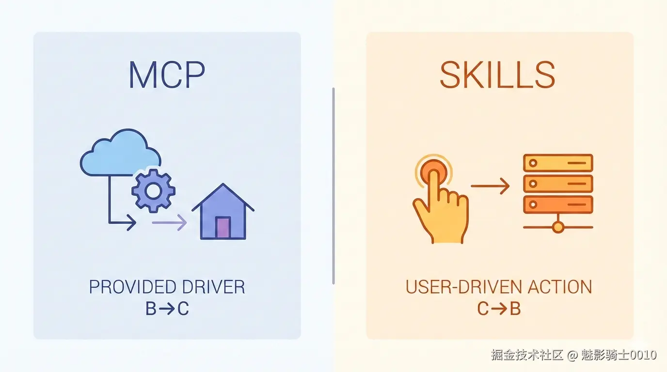 魅影骑士0010于2026-01-24 20:43发布的图片