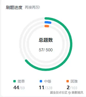 舞影随风于2024-12-12 11:22发布的图片